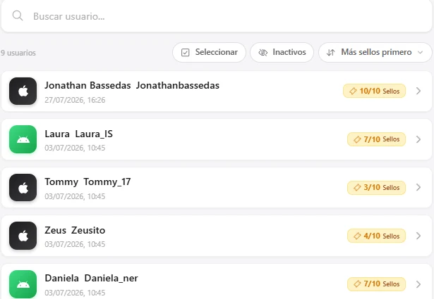 CRM clients